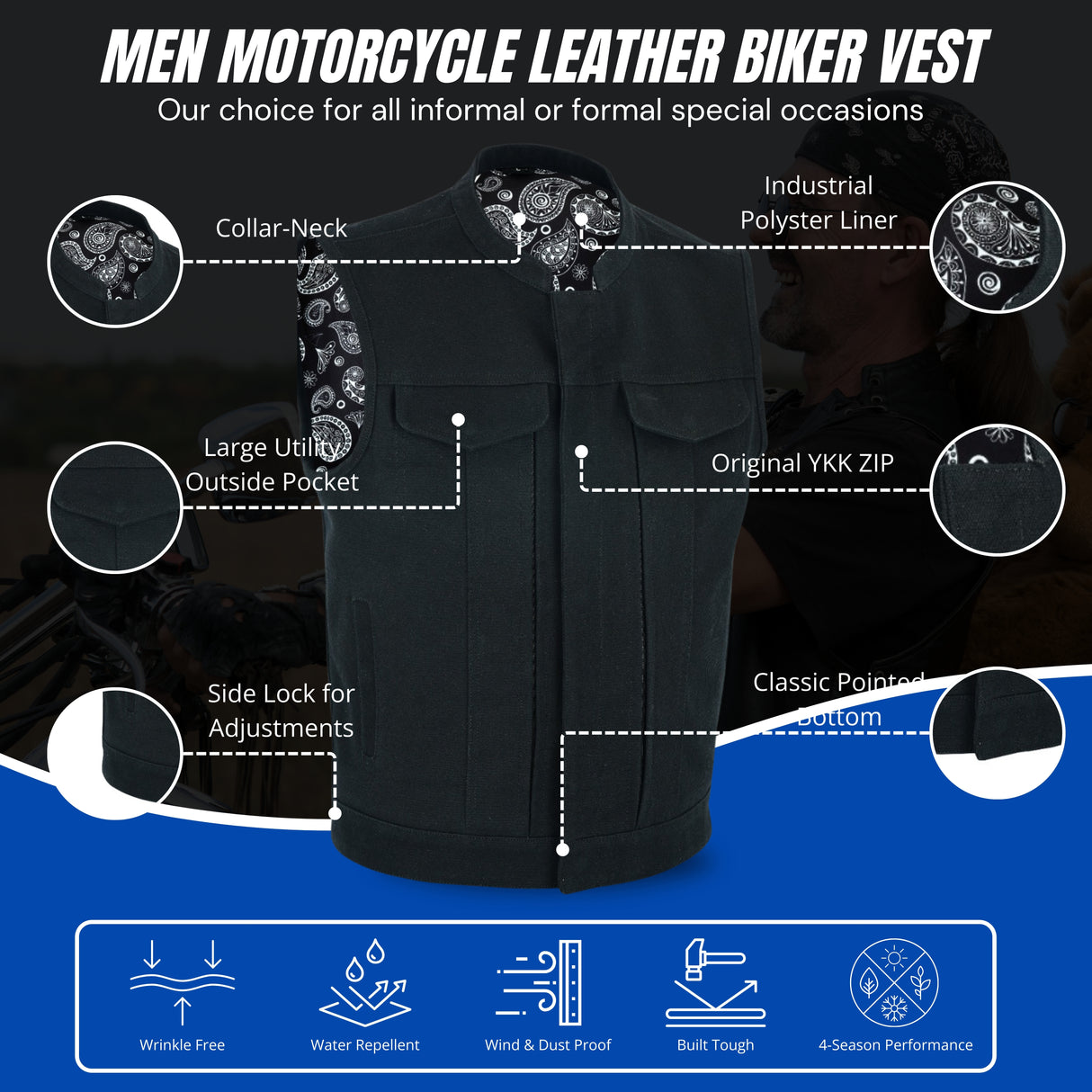 Men's Motorcycle Canvas Vest with Concealed Carry Pockets – Highland V2 - Men Leather Vests - Side & Angle View